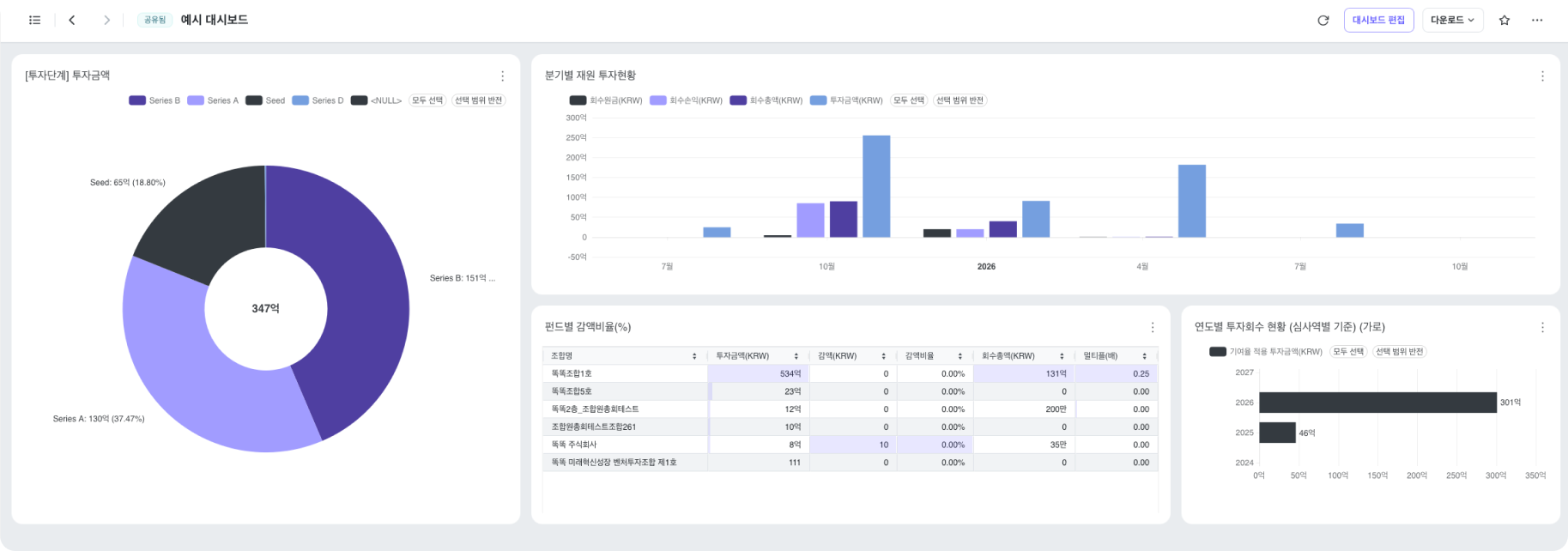 GPworks 제품 화면