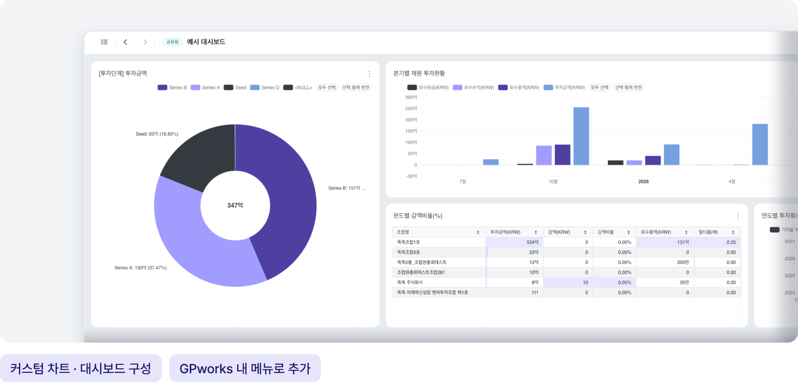 GPworks 제품 화면