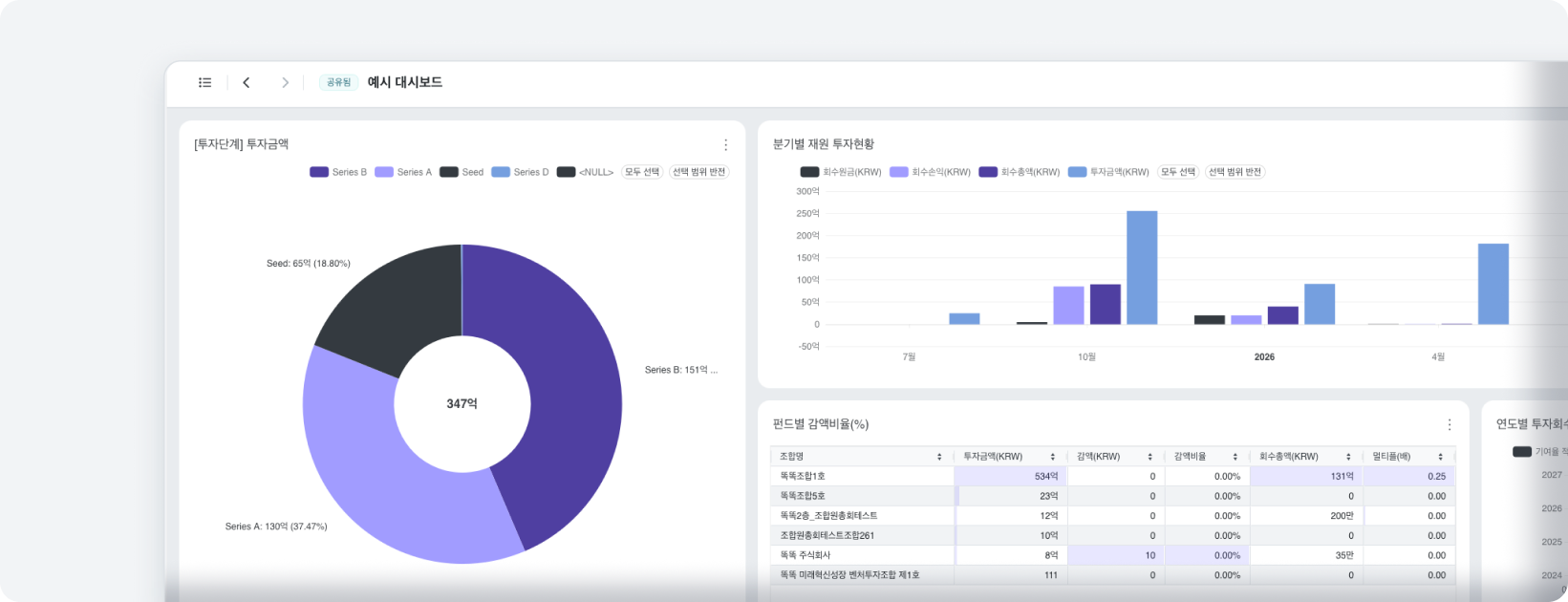 IMworks — 제품 화면
