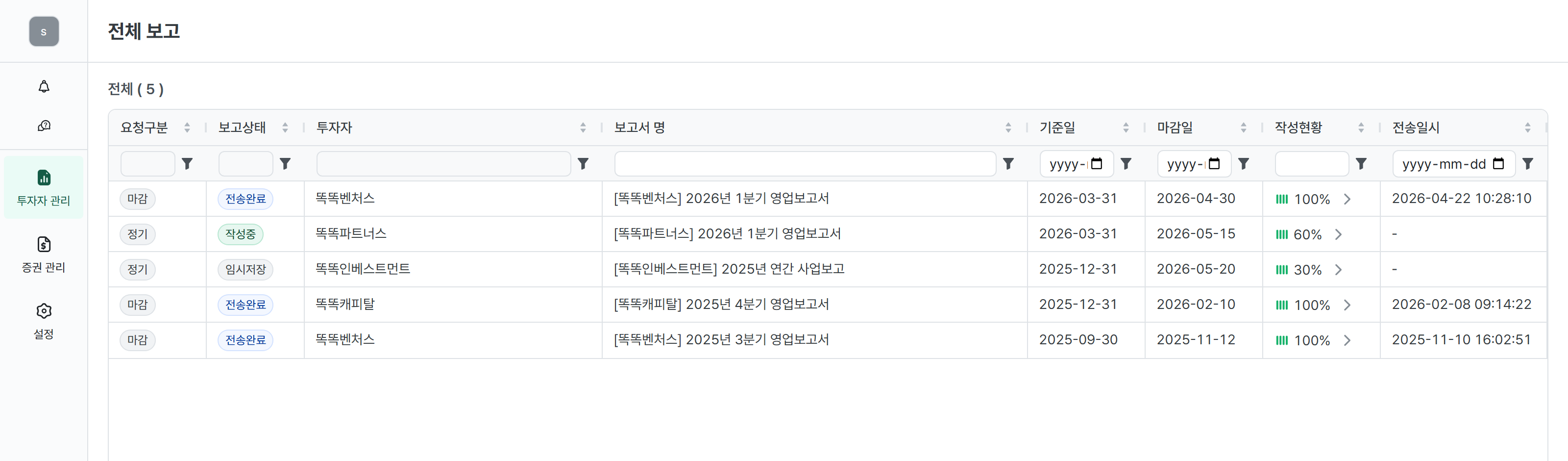 보고 요청과 마감일을 한눈에 확인하는 STworks 화면